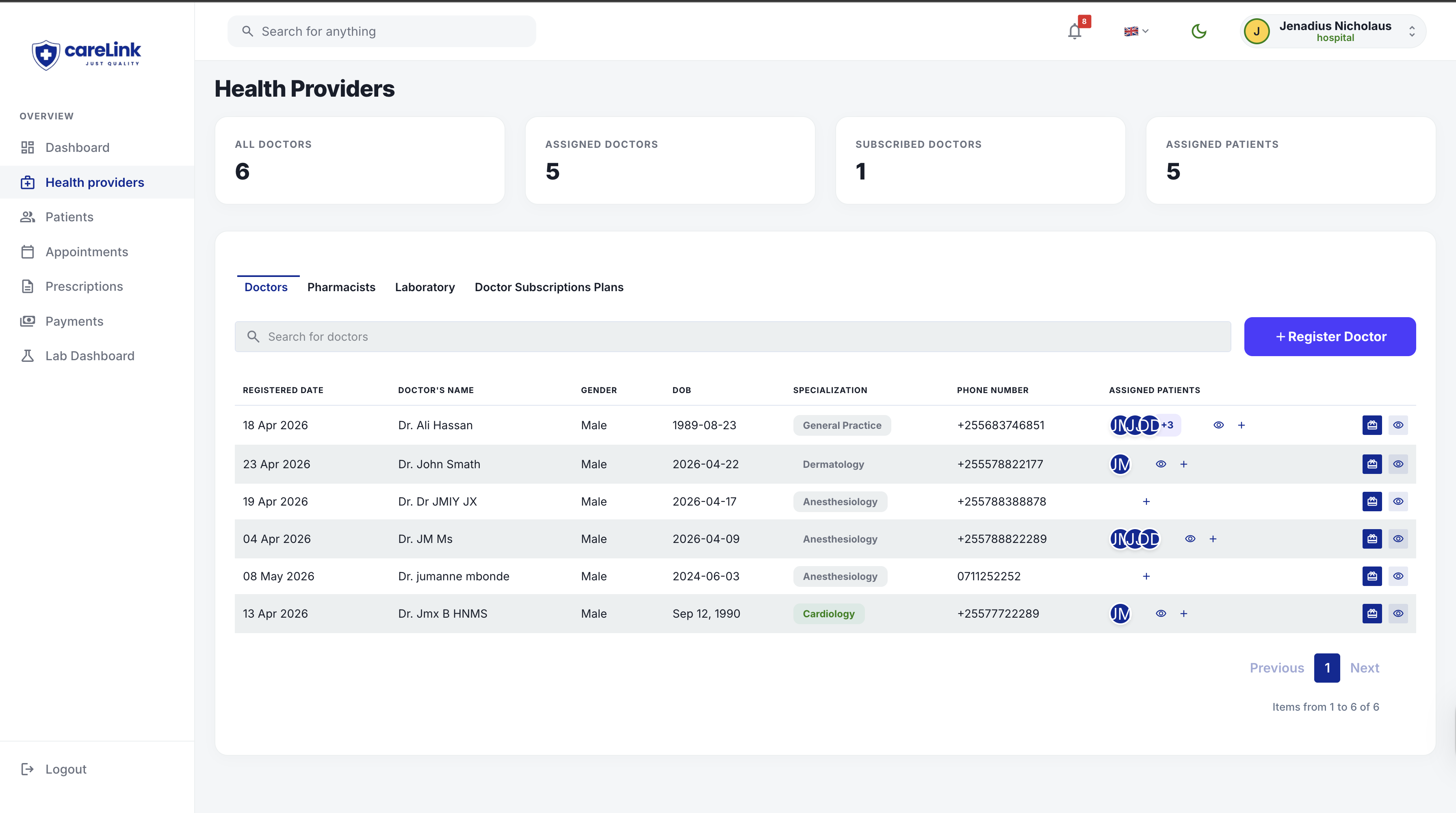 CareLInk Hospital Portal